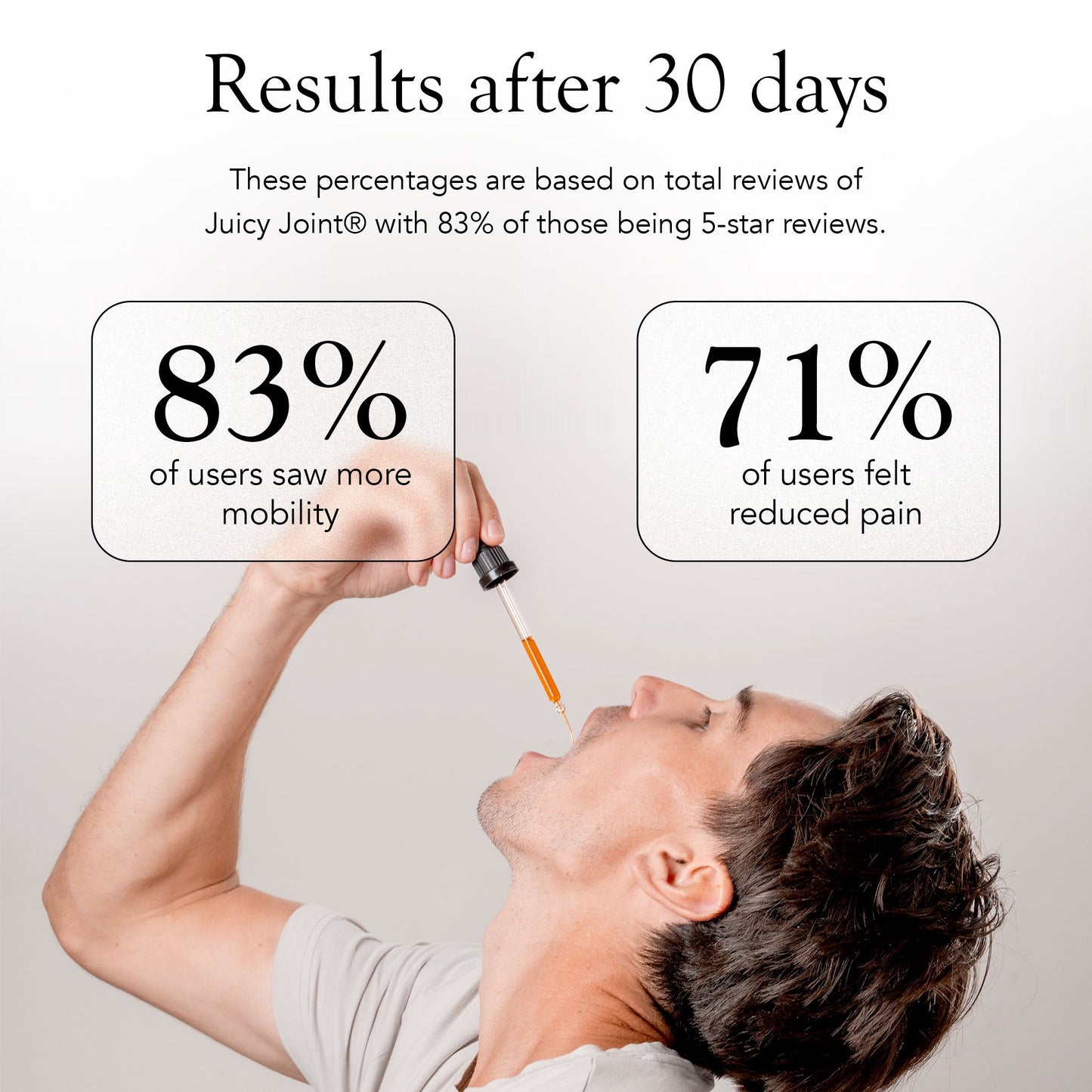 Results after 30 days [en]